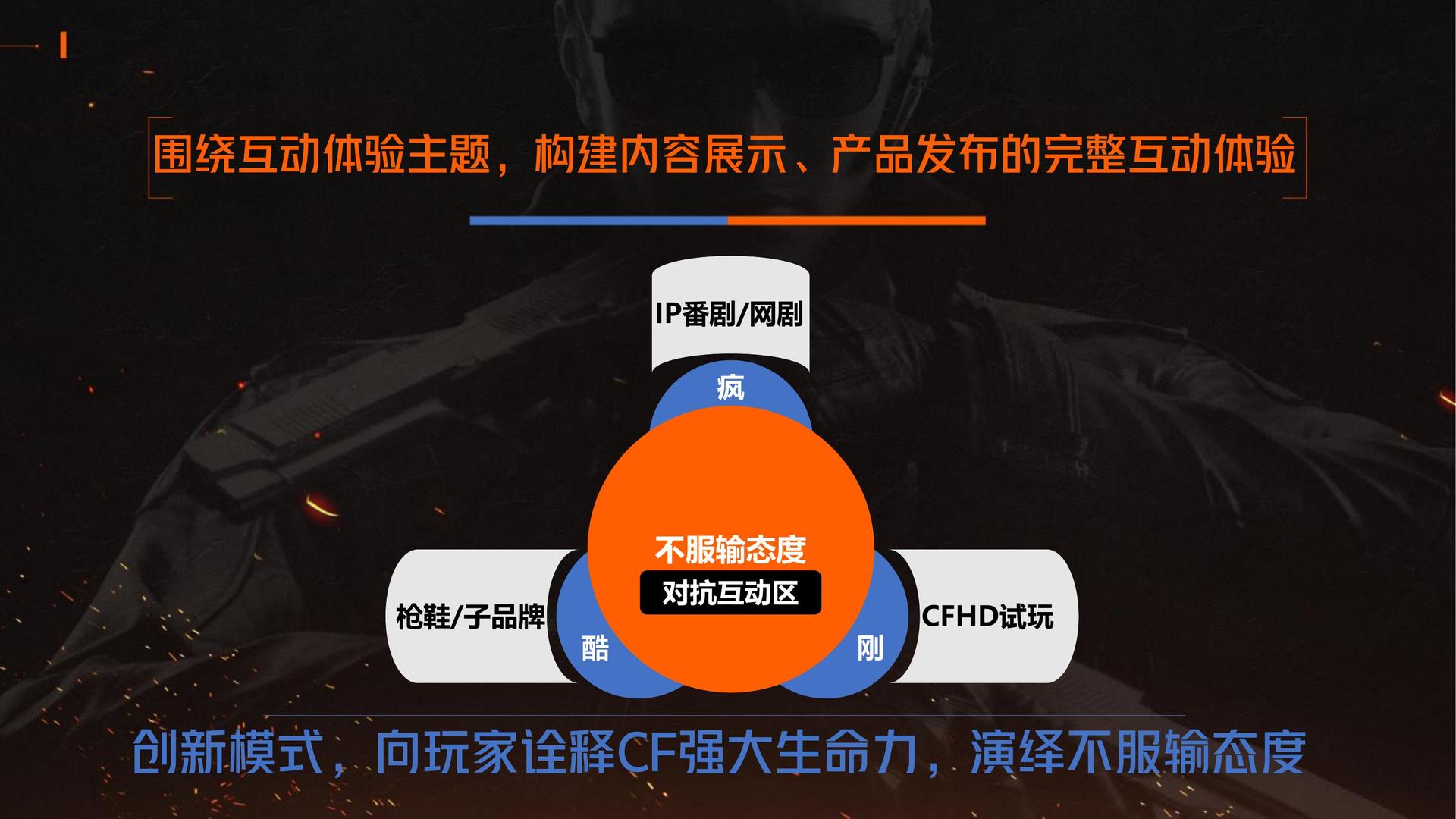 电竞直播技术：高清流畅与互动体验的简单介绍