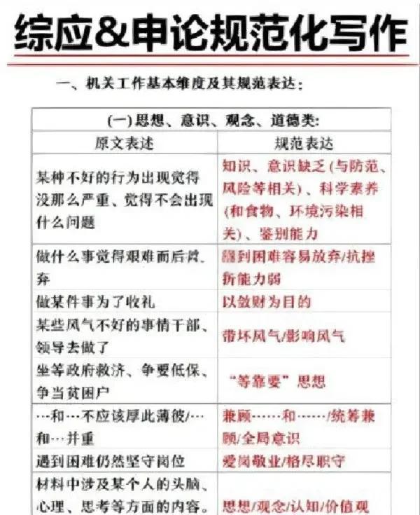 关于破解难题：如何提升比赛公正性的信息