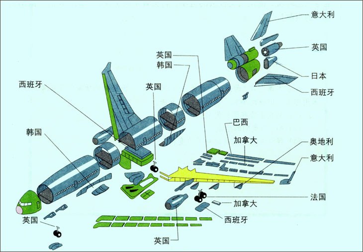 星空体育平台官网-包含【全球范围】棒球运动在不同国家的发展新趋势的词条